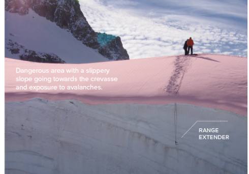 Расширитель диапазона Flyabilty Range Extender фото 7