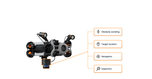 Монтажный комплект Chasing M2 Pro | PING 360 фото 7