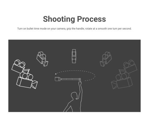 Набор аксессуаров Insta360 Bullet Time Bundle фото 5