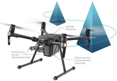 Квадрокоптер DJI Matrice 210 v2 фото 6