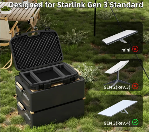Жёсткий переносной чехол Starlink V4 (Gen 3) для уличного использования и транспортировки фото 1