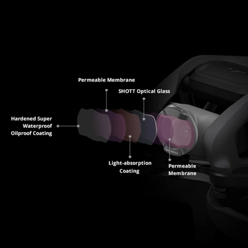 UV-фильтр Pro PGYTECH | Avata фото 5