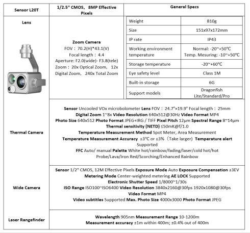 Камера Autel L20T | Dragonfish St/Pro фото 3