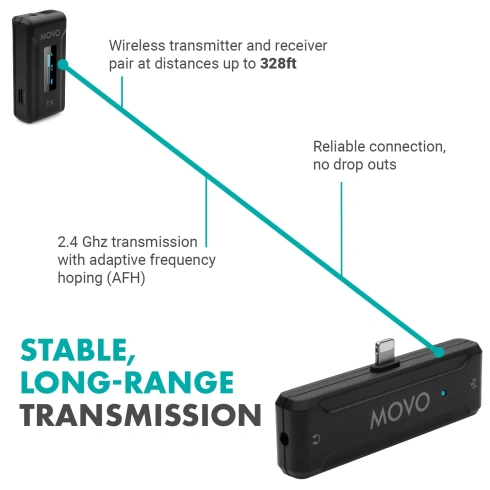 Беспроводной микрофон MOVO WMX-2-L-DUO фото 7