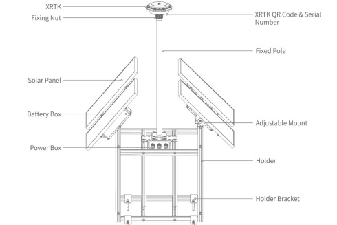 Базовая станция XAG GNSS RTK Fix фото 2