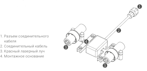 Лазерный измеритель Chasing M2/M2 Pro фото 6