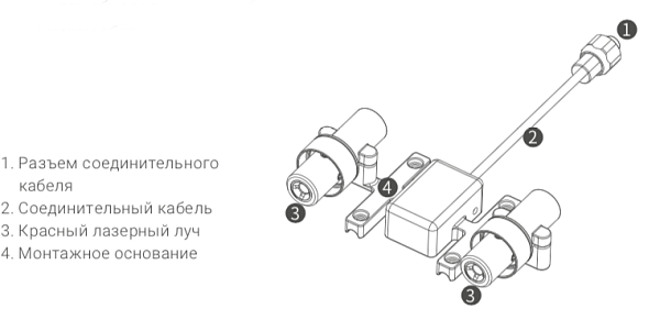 Лазерный измеритель Chasing M2/M2 Pro