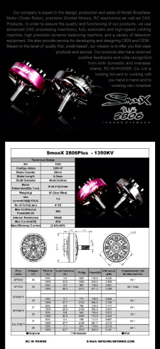 Мотор RCINPower SmooX 2806 Plus 1350kv Chrome (Gun Metal) фото 3