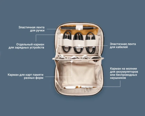 Органайзер PGYTECH Mini Tech Pouch (Smoky Grey) фото 2