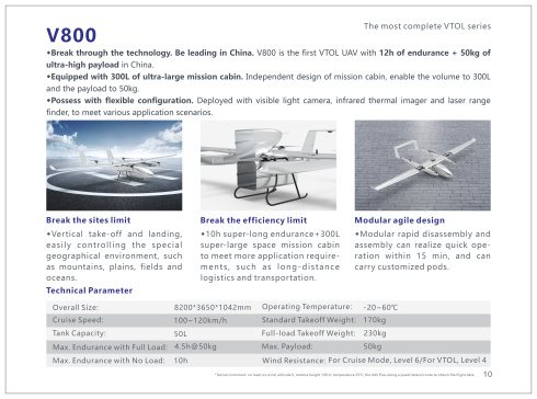VTOL дрон SMD V800 фото 3