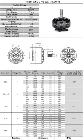 Мотор XING-E Pro 2207 2450KV 4S фото 4