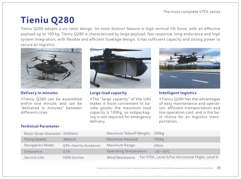 Гексакоптер SMD TIENIU Q280 фото 4